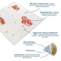 Самоклеющиеся 3D панель Sticker wall 700*700*4mm мишки на белом фоне (D) SW-00001975