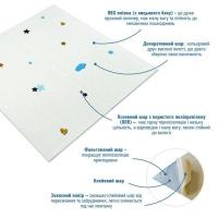 Wall panel 3D Sticker wall 700*700*4mm stars and moon white background (D) SW-00001970