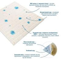 Самоклеющиеся 3D панель Sticker wall 700х700х4мм голубые цветы (D) SW-00001977