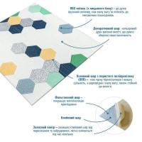 Самоклеющиеся 3D панель Sticker wall 700х700х4мм мозаика сине-жёлтая (D) SW-00002016