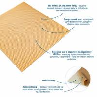 Самоклеющиеся 3D панель Sticker wall Beige 700*700*4mm (D) SW-00001953