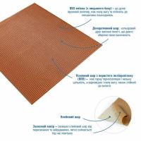 Самоклеющиеся 3D панель Sticker wall Bronze 700*700*4mm (D) SW-00001955