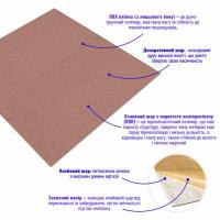 Self-adhesive 3D panel Sticker wall Coffee 700*700*4mm (D) SW-00001962