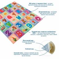 Самоклеющиеся 3D панель Sticker wall Набор Алфавит (2шт) 700*1400*4mm (D) SW-00002352