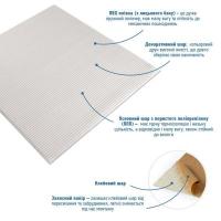 Самоклеющиеся 3D панель Sticker wall White 700*700*4mm (D) SW-00001954