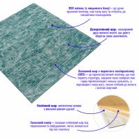 Самоклеющиеся 3D панель Sticker wall 67 Темное море SW-00000170