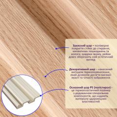 Декоративная PS рейка Sticker wall 2900*120*20мм (D) SW-00002145