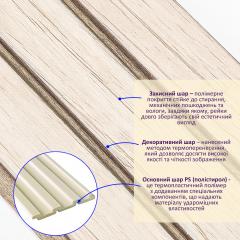 Декоративная стеновая PS рейка Sticker wall 120*2900*12мм (D) SW-00001741