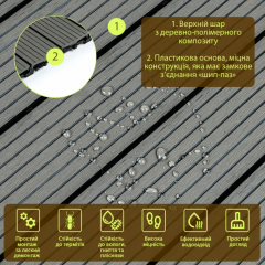 Композитна плитка ДПК Sticker wall 30х60х2,3 см SW-00003288