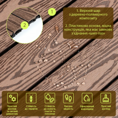 Композитна плитка ДПК Sticker wall 30х60х2,3 см SW-00003290