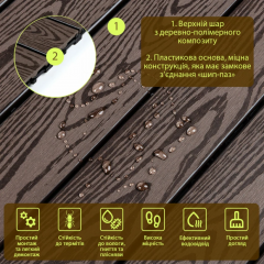 Композитна плитка ДПК Sticker wall 30х60х2,3 см SW-00003291