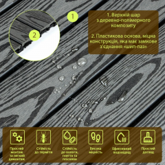 Композитна плитка ДПК Sticker wall 30х60х2,3 см SW-00003293