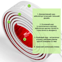 Молдинг Sticker wall 3000х50х6 мм Белый SW-00002687