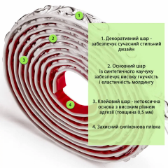 Молдинг Sticker wall 4950х20х7 мм Белый с серебром SW-00002679