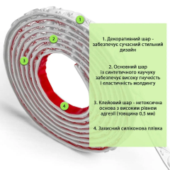 Молдинг Sticker wall 4950х20х7 мм Белый SW-00002677