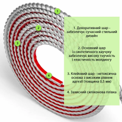 Молдинг Sticker wall 5000х10х7мм Серебряный SW-00002681