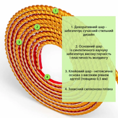 Молдинг Sticker wall 5000х10х7мм Золотой SW-00002680