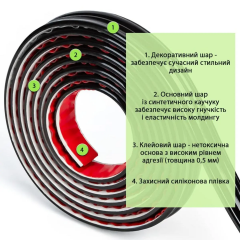 Молдинг Sticker wall 5000х30х9,5 мм Черный SW-00002676