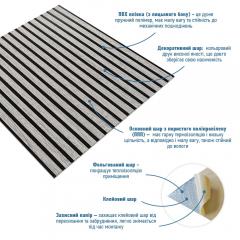 Панель-рейка Sticker wall SILVER+BLACK 665*665*5мм (D) SW-00002532