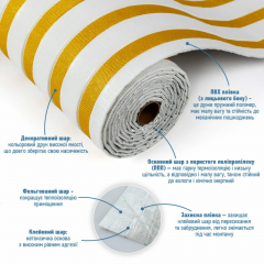 Panel-rail in a roll Sticker wall 485х2950х3,5mm SW-00003261