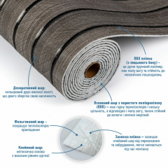 Panel-rail in a roll Sticker wall 485х2950х3,5mm SW-00003262