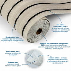 Panel-rail in a roll Sticker wall 485х2950х3,5mm SW-00003264