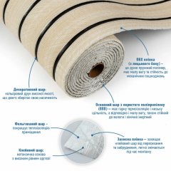 Panel-rail in a roll Sticker wall 485х2950х3,5mm SW-00003265