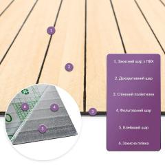 Покриття вінілове самоклеюче 3D рейки Sticker wall 600х600х2,8мм SW-00003451