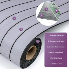 Покриття вінілове самоклеюче 3D рейки в рулоні Sticker wall Білий Графіт 600х2900х3мм (D) SW-00002900