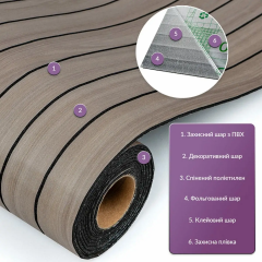 Покриття вінілове самоклеюче 3D рейки в рулоні Sticker wall Дуб Мокко 600х2900х3мм (D) SW-00002901