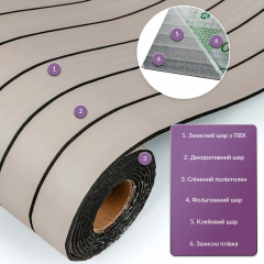 Покриття вінілове самоклеюче 3D рейки в рулоні Sticker wall Кедр Срібний 600х2900х3мм SW-00002902