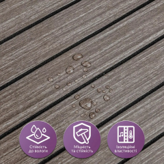 Покриття вінілове самоклеюче 3D рейки в рулоні Sticker wall Металевий попіл 600х2900х3мм SW-00002903