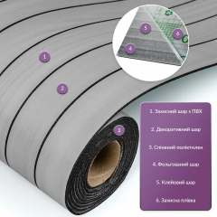 Покриття вінілове самоклеюче 3D рейки в рулоні Sticker wall Скандинавський Білий Шпон 600х2900х3мм SW-00002904