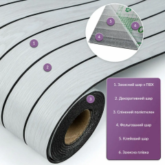 Покриття вінілове самоклеюче 3D рейки в рулоні Sticker wall Скандинавський Дуб 600х2900х3мм (D) SW-00002905