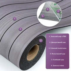 Self-adhesive vinyl flooring 3D slats in a roll Sticker wall Teak Gray 600х2900х3mm (D) SW-00002907