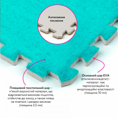 Пол-пазл плюшевый Sticker wall Мятный 30*30cm*1cm SW-00002088