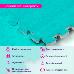 Пол-пазл плюшевый Sticker wall Мятный 30*30cm*1cm SW-00002088