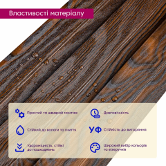 Рейка декоративная WPC стеновая Sticker wall 200х11х2900мм SW-00003008