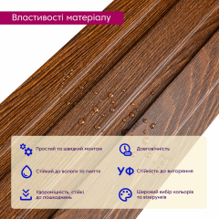 Рейка декоративная WPC стеновая Sticker wall 200х11х2900мм SW-00003009