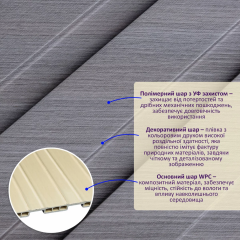 Рейка декоративная WPC стеновая Sticker wall 200х11х2900мм SW-00003010