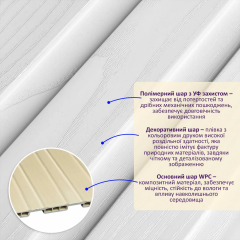 Рейка декоративная WPC стеновая Sticker wall 200х11х2900мм SW-00003011