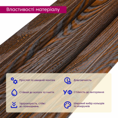 Рейка декоративная WPC стеновая Sticker wall 200х27х2900мм SW-00003002