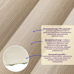 Рейка декоративная WPC стеновая Sticker wall 205х14х2900мм SW-00003019