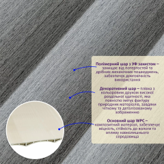 Рейка декоративная WPC стеновая Sticker wall 205х14х2900мм SW-00003020