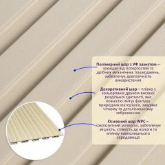Рейка декоративная WPC стеновая Sticker wall 3000х150х9мм Молочный SW-00003476