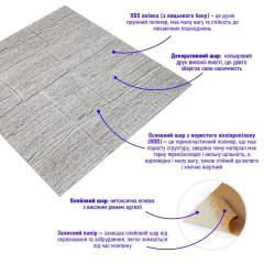 Самоклеюча 3D панель Sticker wall камінь кава 700х700х5мм SW-00001352