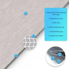 Самоклеюча гнучка шовкова штукатурка у рулоні Sticker wall 600х3000х2,5мм Перлинний сірий SW-00002998