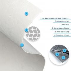 Самоклеящаяся гибкая штукатурка в рулоне Sticker wall 600х3000х2,5мм Белая SW-00002990