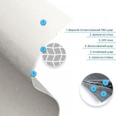 Самоклеящаяся гибкая штукатурка в рулоне Sticker wall 600х3000х2,5мм Белая SW-00002996