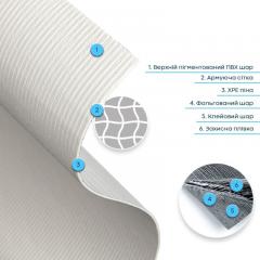 Самоклеящаяся гибкая штукатурка в рулоне Sticker wall 600х3000х2,5мм Бело-молочная SW-00002995